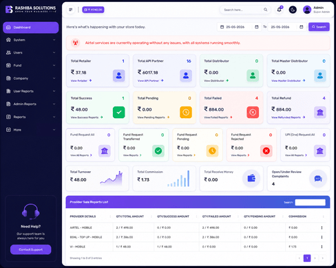 Recharge Admin Software Dashboard